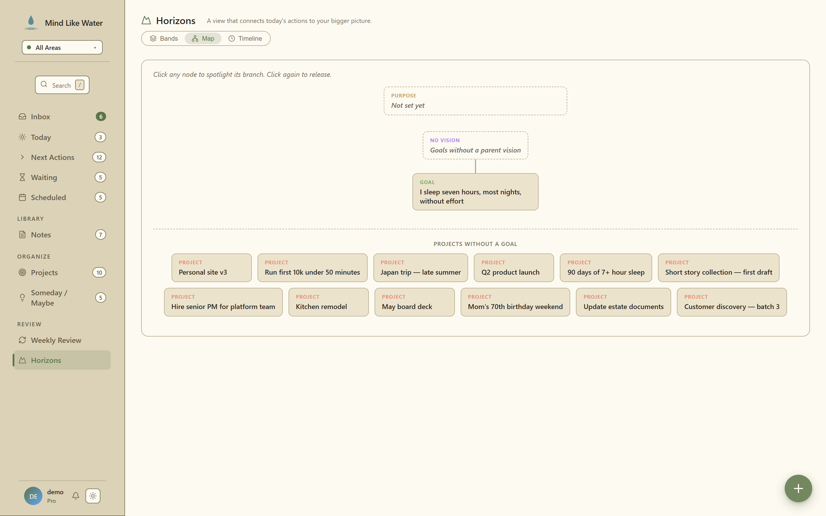 Map view: Purpose at top fans down through Vision, Goal, and Projects
